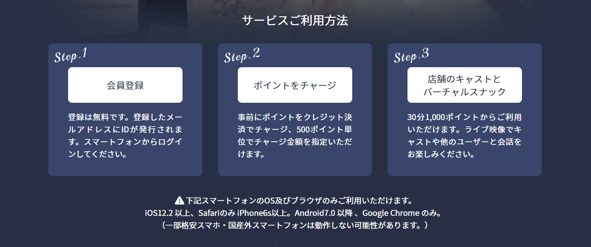 スマホ一つで全国へ!